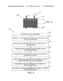 METHOD FOR FABRICATING A SILICON SOLAR CELL STRUCTURE HAVING A GALLIUM DOPED P-SILICON SUBSTRATE diagram and image