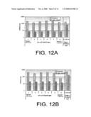 METHOD FOR FABRICATING A SILICON SOLAR CELL STRUCTURE HAVING A GALLIUM DOPED P-SILICON SUBSTRATE diagram and image