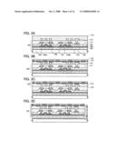 Method for manufacturing semiconductor device diagram and image