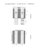 METHOD OF MAKING THREE DIMENSIONAL NAND MEMORY diagram and image