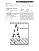 CONTROL OF ION ANGULAR DISTRIBUTION FUNCTION AT WAFER SURFACE diagram and image