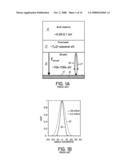 CONTROL OF ION ANGULAR DISTRIBUTION FUNCTION AT WAFER SURFACE diagram and image