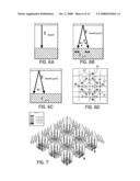CONTROL OF ION ANGULAR DISTRIBUTION FUNCTION AT WAFER SURFACE diagram and image