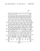 Method for Distributed Processing at Copper CMP diagram and image