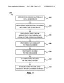 Atomic layer deposition of strontium oxide via n-propyltetramethyl cyclopentadiendyl precursor diagram and image