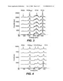 Atomic layer deposition of strontium oxide via n-propyltetramethyl cyclopentadiendyl precursor diagram and image