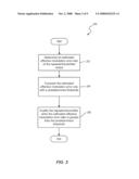 APPARATUS AND METHODS FOR TESTING USING MODULATION ERROR RATIO diagram and image