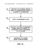 REJECTION OF TRANSMIT SIGNAL LEAKAGE IN WIRELESS COMMUNICATION DEVICE diagram and image