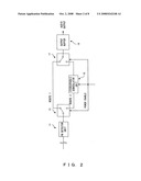 Fm Receiver diagram and image