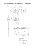 Wireless telecommunications location based services scheme selection diagram and image