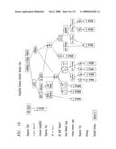 Wireless telecommunications location based services scheme selection diagram and image