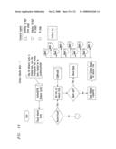 Wireless telecommunications location based services scheme selection diagram and image