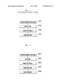 METHOD FOR SEARCHING FOR NETWORK IN RADIO COMMUNICATION SYSTEM diagram and image