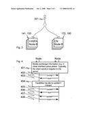 Radio telecommunications network management diagram and image