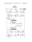 RADIO COMMUNICATION METHOD, RADIO MOBILE DEVICE AND RADIO BASE STATION ACCOMMODATION APPARATUS diagram and image