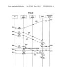 RADIO COMMUNICATION METHOD, RADIO MOBILE DEVICE AND RADIO BASE STATION ACCOMMODATION APPARATUS diagram and image