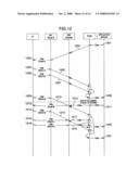 RADIO COMMUNICATION METHOD, RADIO MOBILE DEVICE AND RADIO BASE STATION ACCOMMODATION APPARATUS diagram and image