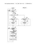 RADIO COMMUNICATION METHOD, RADIO MOBILE DEVICE AND RADIO BASE STATION ACCOMMODATION APPARATUS diagram and image