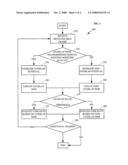 Methods and arrangements for link rate adaptation in multi-radio co-existence platforms diagram and image