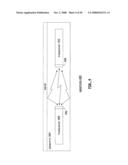 HIGH FREQUENCY TESTING INFRASTRUCTURE diagram and image