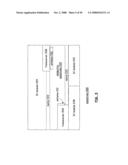 HIGH FREQUENCY TESTING INFRASTRUCTURE diagram and image