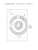 HIGH FREQUENCY TESTING INFRASTRUCTURE diagram and image