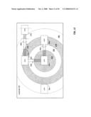 HIGH FREQUENCY TESTING INFRASTRUCTURE diagram and image