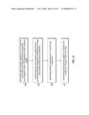 HIGH FREQUENCY TESTING INFRASTRUCTURE diagram and image