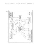 HIGH FREQUENCY TESTING INFRASTRUCTURE diagram and image