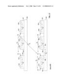 HIGH FREQUENCY TESTING INFRASTRUCTURE diagram and image