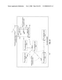 HIGH FREQUENCY TESTING INFRASTRUCTURE diagram and image