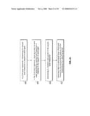 HIGH FREQUENCY TESTING INFRASTRUCTURE diagram and image