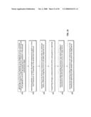 HIGH FREQUENCY TESTING INFRASTRUCTURE diagram and image