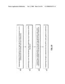 HIGH FREQUENCY TESTING INFRASTRUCTURE diagram and image