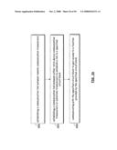 HIGH FREQUENCY TESTING INFRASTRUCTURE diagram and image