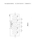 HIGH FREQUENCY TESTING INFRASTRUCTURE diagram and image