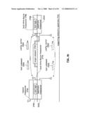 HIGH FREQUENCY TESTING INFRASTRUCTURE diagram and image