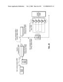 HIGH FREQUENCY TESTING INFRASTRUCTURE diagram and image