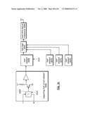 HIGH FREQUENCY TESTING INFRASTRUCTURE diagram and image