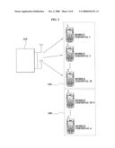 DECENTRALIZED CONTROL OF FEEDBACK FOR MULTI-USER DIVERSITY diagram and image