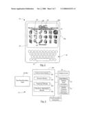 Input Shortcuts for a Communications Device diagram and image