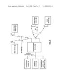 Communication devices with integrated gyrators and methods for use therewith diagram and image