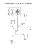 Communication devices with integrated gyrators and methods for use therewith diagram and image