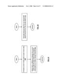 Communication devices with integrated gyrators and methods for use therewith diagram and image