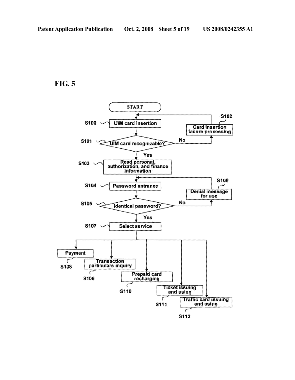 Mobile terminal with user identification card including personal finance-related information and method of using a value-added mobile service through said mobile terminal - diagram, schematic, and image 06