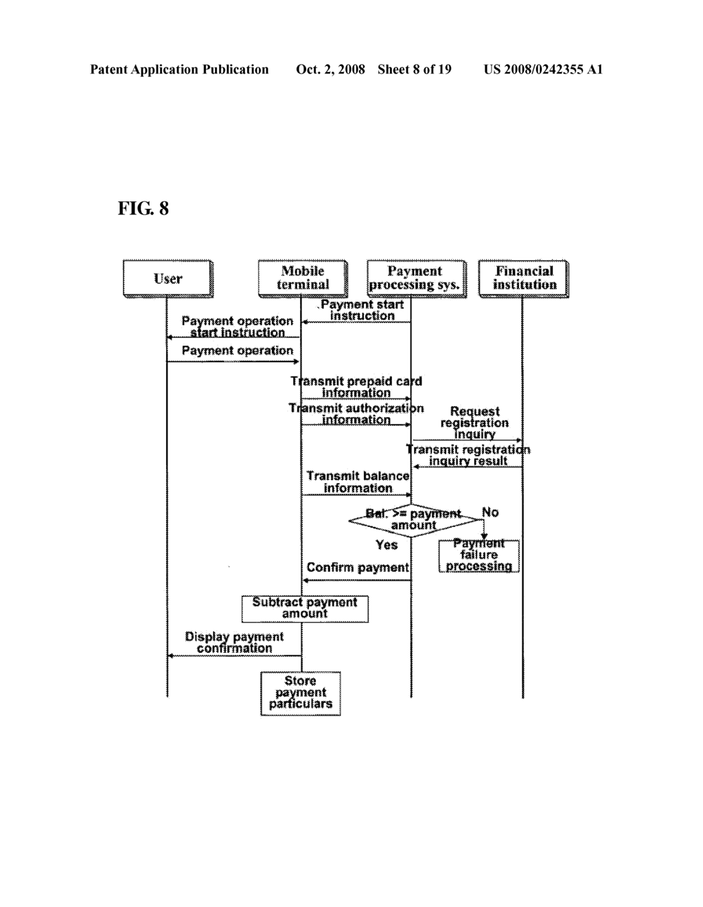 Mobile terminal with user identification card including personal finance-related information and method of using a value-added mobile service through said mobile terminal - diagram, schematic, and image 09