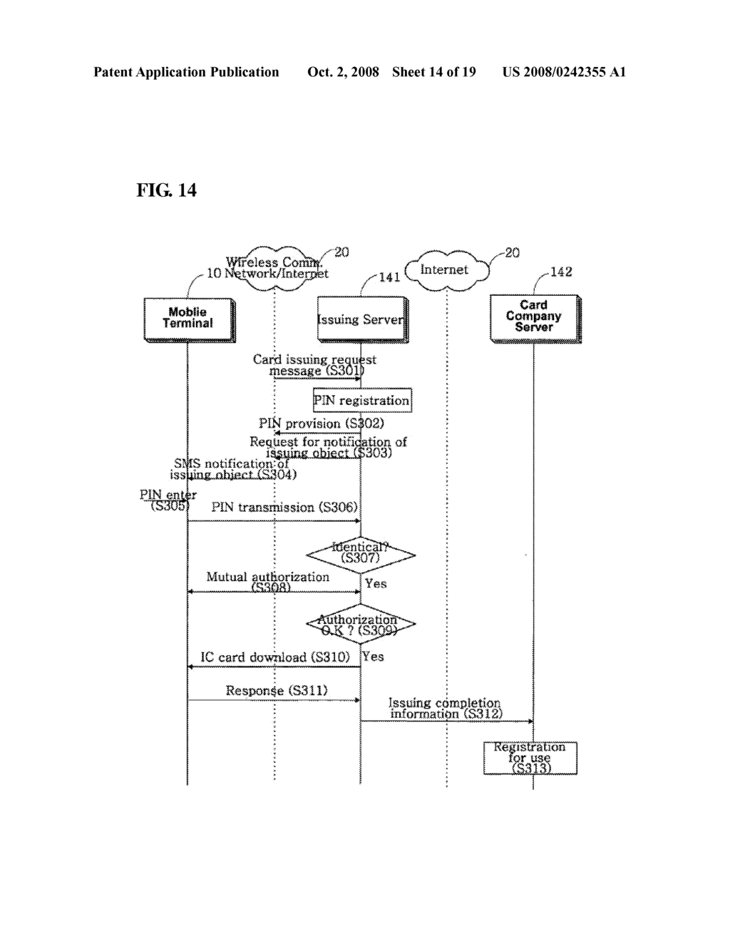 Mobile terminal with user identification card including personal finance-related information and method of using a value-added mobile service through said mobile terminal - diagram, schematic, and image 15