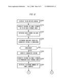 COMMUNICATION TERMINAL AND COMPUTER READABLE MEDIUM diagram and image