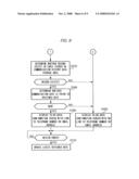 COMMUNICATION TERMINAL AND COMPUTER READABLE MEDIUM diagram and image