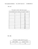 GAMING MACHINE THAT CHANGES THE NUMBER OF FREE GAMES DEPENDING ON GOLF GAME RESULT THEREOF diagram and image